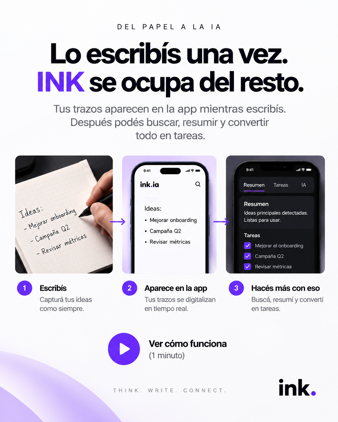 Ink — Todo conectado para capturar ideas